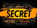 SECRET word cloud Royalty Free Stock Photo
