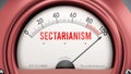 Sectarianism that is hitting a full scale, showing a very high level of sectarianism. Rising or maximum value Royalty Free Stock Photo