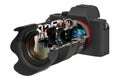 Sectional of mirrorless digital camera with zoom lens, 3D rendering