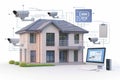 Secure, advanced surveillance systems leverage CCTV technology, integrating fast, protective design for industry security.