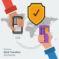 Secure bank transfers worldwide