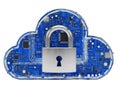Secure cloud computing technology concept Royalty Free Stock Photo