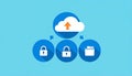 Secure cloud data upload two padlocks symbolize data encryption Royalty Free Stock Photo