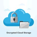 Secure Cloud Storage Blue Cloud Padlock File Folder Royalty Free Stock Photo