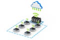 Secure computer network