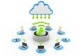 Secure computer network devices