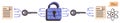 Secure Data Encryption Process with Lock, Keys, and Digital Documents Royalty Free Stock Photo