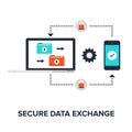 Secure data exchange vector illustration concept