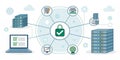 Secure Data Network Centralized Lock Icon, Server and Laptop Illustration, Data Protection Concept, Cybersecurity Cybersecurity, Royalty Free Stock Photo