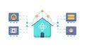 Secure Data Network for Smart Homes Icon, vector design Generative AI Royalty Free Stock Photo