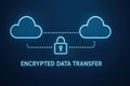 Secure Encrypted Data Transfer Concept with Cloud Storage and Lock Symbol for Digital Safety Royalty Free Stock Photo