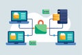 Secure file transfer process utilizing encryption technology connecting multiple devices to ensure data protection and Royalty Free Stock Photo