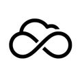 Infinity Cloud Scalability Icon, Unlimited Cloud Computing Resources Vector Royalty Free Stock Photo