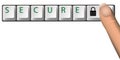 SECURE Keyboard lock key