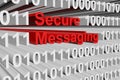 Secure messaging