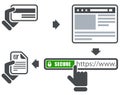 Secure online payment icons