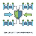 Secure system onboarding process with shield and checkmarks flowchart security Royalty Free Stock Photo