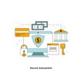 Secure transaction concept Royalty Free Stock Photo