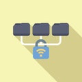 Secure wifi network protecting data folders with locked encryption