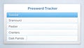 Secure Your Online Life with Our Cutting-Edge Password Management Solution Generative AI