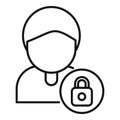 Secured person identity icon outline vector. Stop theft