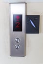 Securing lift or elevator access control. elevator access control,