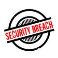 Security Breach rubber stamp