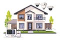 Security camera operations facilitate remote access control and secure connected detection, integrating Wi-Fi coverage for device