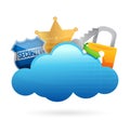 Security Cloud computing concept Royalty Free Stock Photo