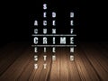 Security concept: word Crime in solving Crossword Royalty Free Stock Photo