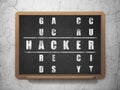 Security concept: word Hacker in solving Crossword Royalty Free Stock Photo