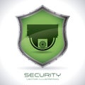 Security design