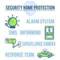 Security Home Protection Vector Poster Template Royalty Free Stock Photo