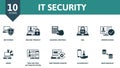 It Security icon set. Antivirus, Online Privacy, Access Control, Ssl, Verification, Ddos, Two Factor Authentification