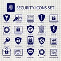 Security icons on notebook page