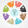 Security infographic Royalty Free Stock Photo