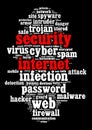 Security internet text concept Royalty Free Stock Photo