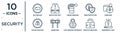 security linear icon set. includes thin line ski goggles, smoke grenade, unsecure, barricade, padlock unlocked, emergency light,