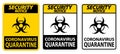 Security Notice Coronavirus Quarantine Sign Isolate On White Background,Vector Illustration EPS.10 Royalty Free Stock Photo