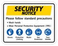 Security Notice Please follow standard precautions ,Wash hands,Wear Personal Protective Equipment PPE,Gloves Protective Clothing