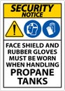 Security Notice PPE Required When Handling Propane Tanks Sign