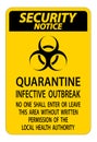 Security Notice Quarantine Infective Outbreak Sign Isolate on transparent Background,Vector Illustration Royalty Free Stock Photo