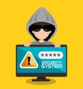 security system password hacker