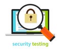 Security testing software development process methodology