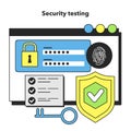 Security testing technique. Software testing methodology. IT specialist