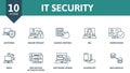 It Security thin line icon set. Antivirus, Online Privacy, Access Control, Ssl, Verification, Ddos, Two Factor