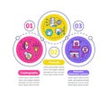Security tools vector infographic template