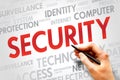 SECURITY Royalty Free Stock Photo