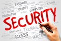 SECURITY Royalty Free Stock Photo