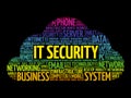 IT Security word cloud collage Royalty Free Stock Photo